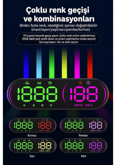 Ally Hud G26 Gps Head Up Display Hud, Dijital Hız Göstergesi