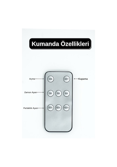 Solar 2 Ledli Ip65 Su Geçirmez Sarkıt Bahçe Aydınlatma Güneş Enerjili Kumandalı Led Işık