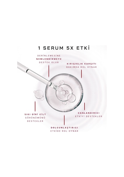 Woo Skin Expert Academy Hyaluronic Advanced Yoğun Nemlendirici Serum 50 ML