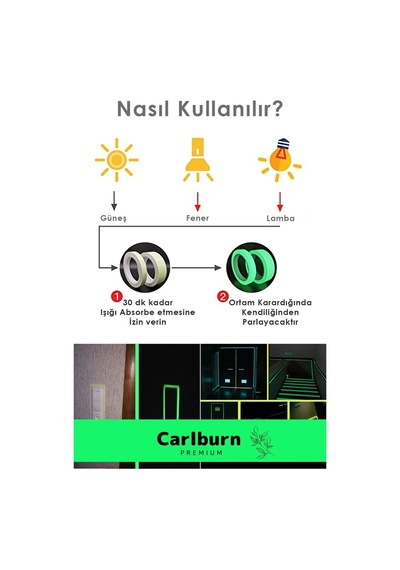 Karanlıkta Işık Veren Yansıyan 8 Metre Fosforlu Yeşil Şerit Bant Kendinden Yapışkanlı Reflektör Bant