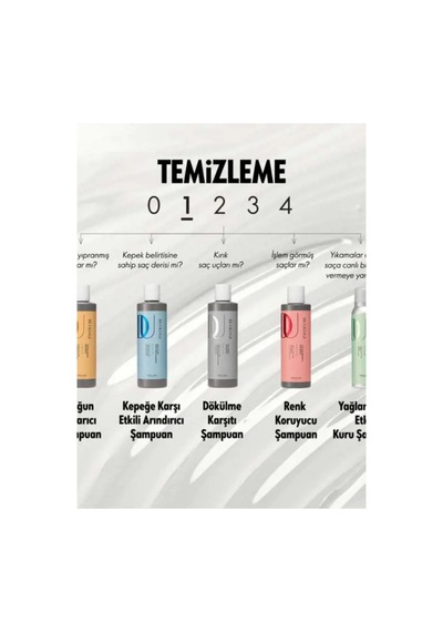 Duologı Yağlanmaya Karşı Etkili Kuru Şampuan 44962 150 Ml