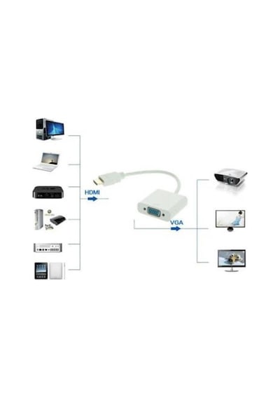 Adaptör Görüntü Projeksiyon Hdmi To Vga Kablo Çevirici Dönüştürücü