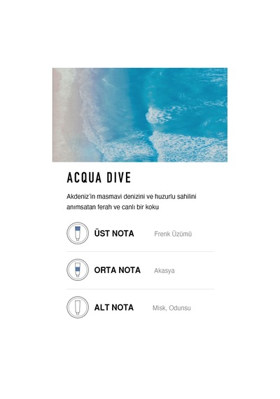 Nemlendirici, Hafif Dokulu Unisex Parfümlü El Kremi Dashu Acqua Dive Perfume Hand Cream