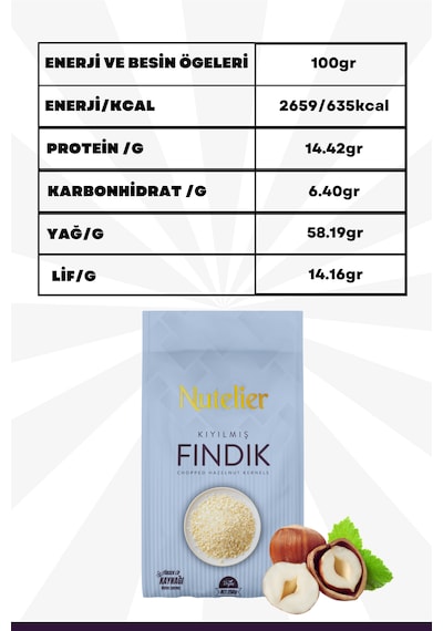 Nutelier Kavrulmuş Kıyılmış Pirinç Fındık 250 G