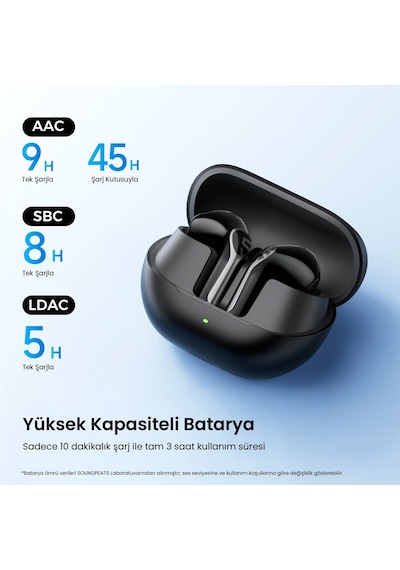 Soundpeats Air6 HS Hi-res Ldac Enc Tws Bluetooth 6.0 Kulak İçi Kulaklık