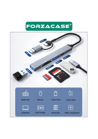 Type-c Usb Kart Okuyucu Sd/tf Usb 3.0 5gbps Veri Aktarımı Fc901