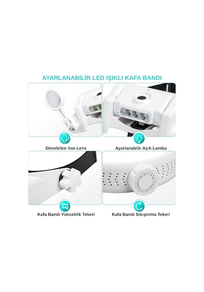 Hymark Kafa Bandı Mg82000mc Büyüteç Gözlük Led Işıklı Şarjlı Pil Çoklu Değiştirilebilir Lens Ayarlanabilir