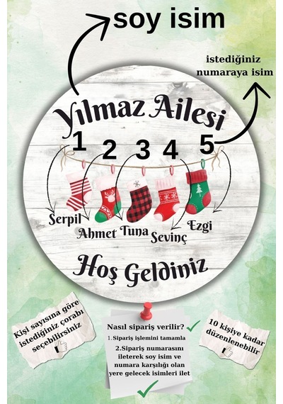 Kişiye Özel Ev Kapı Süsü, Aile Soy İsim, Kişi İsimleri Yazılabilen Kapı Dekoru,aileye Özel Kapı Süsü