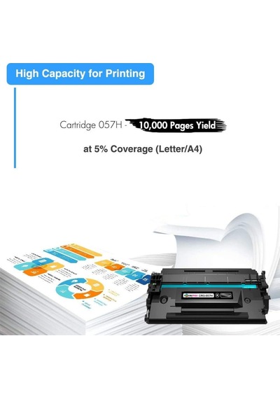 Canon I-Sensys Mf-445Dw Uyumlu Toner Çipli / Canon Crg057H