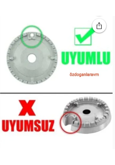 Ankastre Ve Ocak Döküm Set Üstü Uyumlu Bek