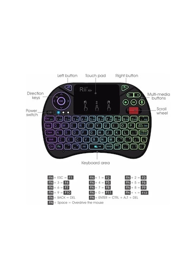 Rgb Işıklı Mini Kablosuz Klavye Touchpad Combo, Bluetooth Ve 2.4g Smart Tv Kumandası Çok Renkli