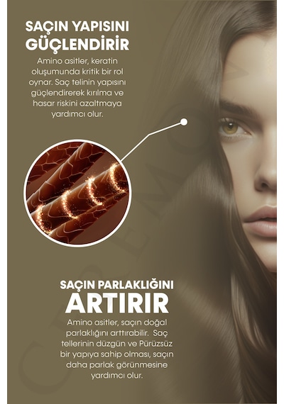 Ceremony Biotin & Caffeine & Amino Acid Complex İçeren Dökülme Karşıtı Sprey Tonik 3 x 250 ML