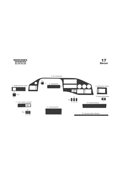 Mercedes Sprinter Volt Torpido Kaplama 1995-2000 17 Parça Karbon