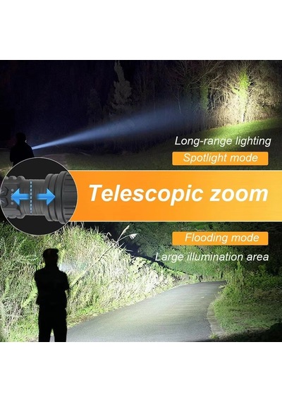 Bd-14 10w Tg Led Alüminyum Alaşımlı Zoomlu Type-c Şarjlı El Feneri