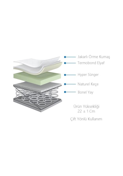 Babyhopeankara 150X200 Midilife Balance Çift Kişilik Ortopedik Yaylı Yatak