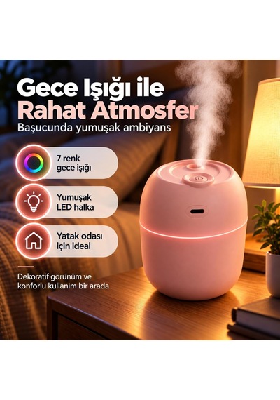 Mini Usb Hava Nemlendirici Ultrasonik Buhar Makinesi Led, Sd01