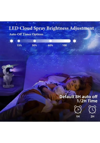 Astronot Galaxy Uyumlu Projektör, Rgb Led Gece Lambası, Hoparlörlü, App + Uzaktan Kumandalı