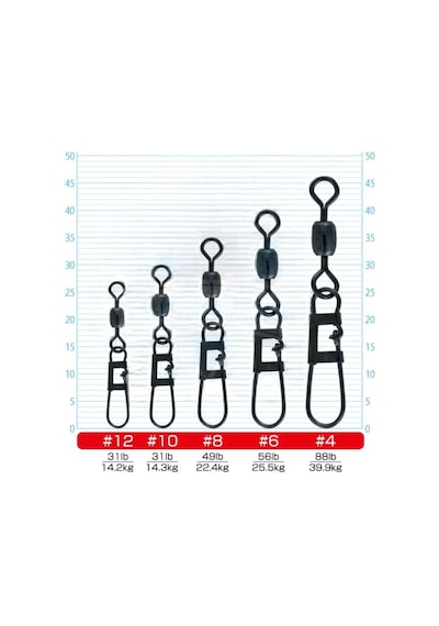 Owner 5189-081 Bilyalı Klips No:8 Standart