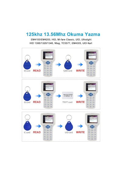 Zx-08cden 10 Frekans Rfid Okuyucu Yazıcı Kopyalayıcı El Tip Kutu 2.8 Ekran Sesli İkaz Nfc Şifreli K