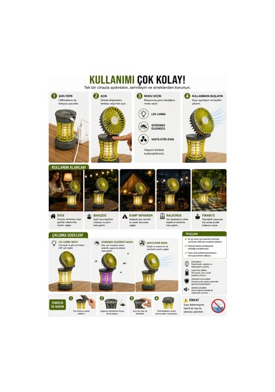 Bix Sivrisinek Kovucu Dış Mekan/iç Mekan Elektrikli, Led Lamba, Vantilatör, Micro Usb Şarj Edilebilir