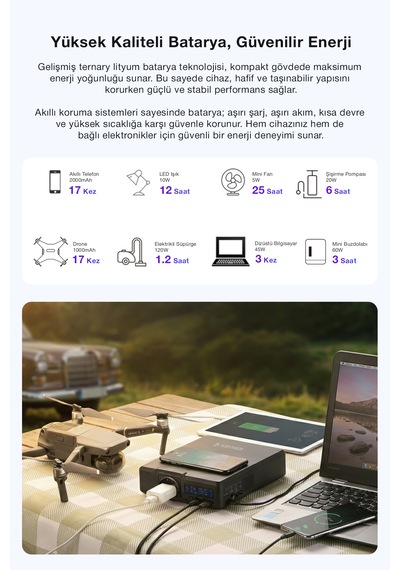 240w Taşınabilir Güç İstasyonu 41600 Mah Kablosuz Şarjlı Solar Destekli Hızlı Şarj 154wh Kapasiteli