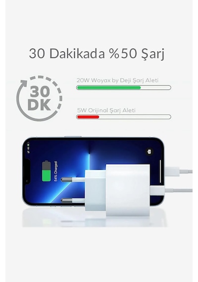 20 WApple Uyumlu iPhone   11 / 11 Pro-12 /12 Pro  Yeni Nesil Type-c