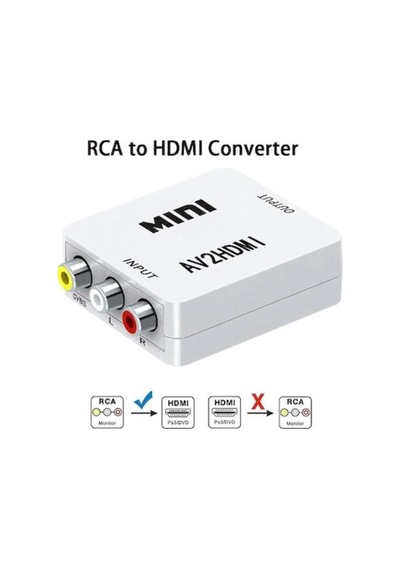 Molix Rca Av To Hdmi Çevirici Dönüştürücü Adaptör Analog To Hdmı (464150618)