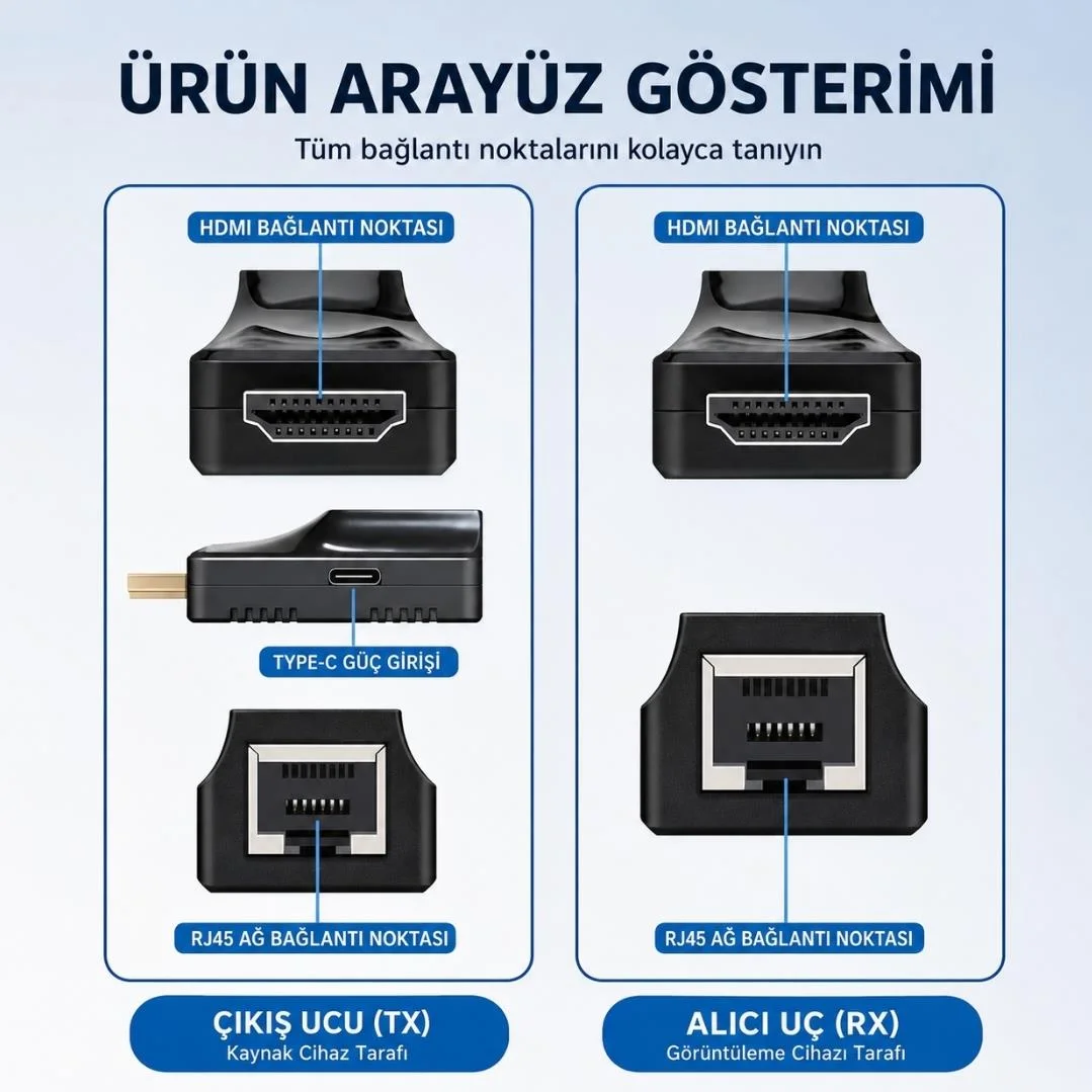 Hdmi Extender 60 Metre Cat5e Cat6 Ethernet Kablo Uzatma Uzatıcı Aparatı Adaptör