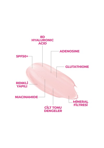 Glowly Tinted Mineral Sunscreen Spf50+ Renkli Mineral Filtreli Güneş Koruyucu Krem 35 Ml