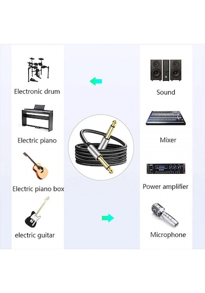 Gitar Anfi Ara Bağlantı Kablosu 6,35mm Mono Ts Jaklı Kablo 3m
