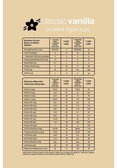 Suppy Proteinli Öğün Tozu Tanışma Paketi 4 X 600 G Karışık