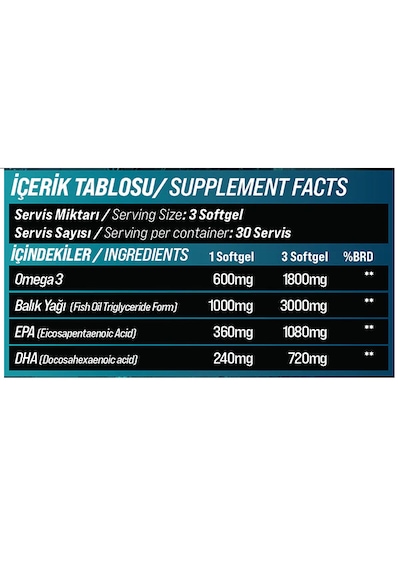 Grimlabs Deepbıte Trıglyceride Omega-3 Balık Yağı 1000mg Epa Dha 90 Soft Jel