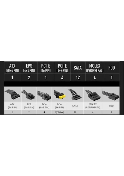 Msı Bilgisayar Güç Kaynağı Mag A1250gl Pcıe5 1250w 398374306