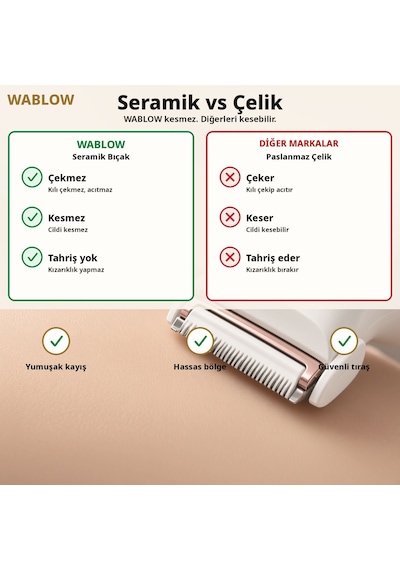 Wablow 5'i 1 Arada Vücut Tıraş Makinesi Seti