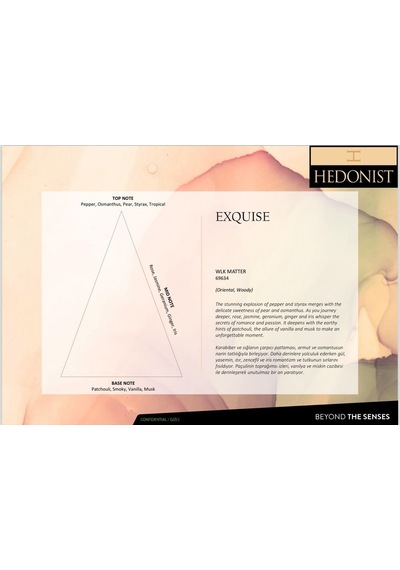 Exquıse 100 Ml Edp Nıche Unısex Parfum Top Note Pepper, Osmanthus, Pear, Styrax, Tropical Mıd Note Rose, Jasmine, Geranium, Ginger, İris Base Note Patchouli, Smoky, Vanilla, Musk