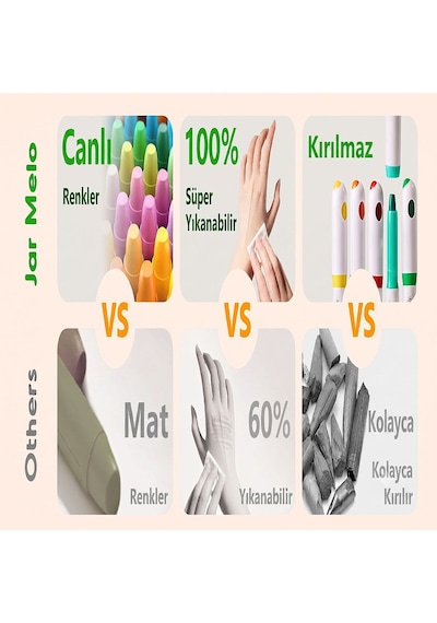Jarmelo Ultra İpeksi Yıkanabilir Boya Kalemleri 12 Adet Ja96208 Çok Renkli
