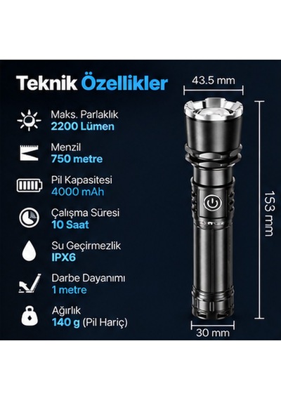 Klarus A3 Uzun Menzilli 2200 Lümen Zoom Özellikli El Feneri Siyah