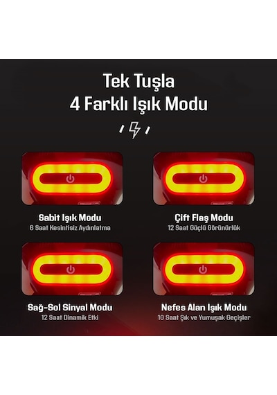 Motosiklet Ve Bisiklet Kask Çanta Vb Uyumlu Led Çakar Gece Görünürlük Usb'li Led