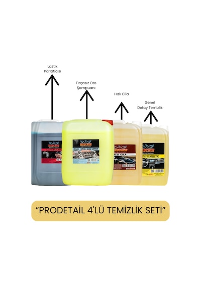 Prodetail 4'lü Temizlik Seti