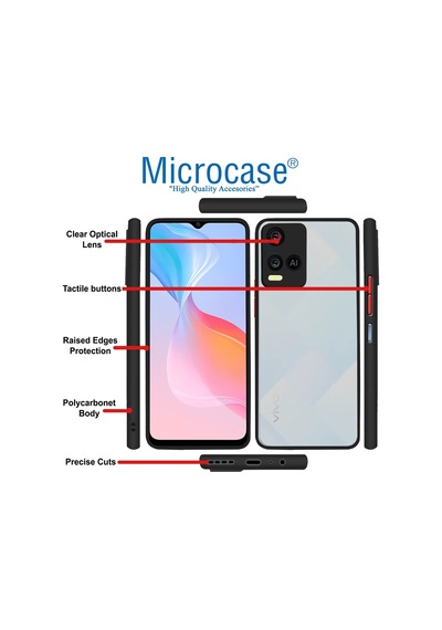 Vivo Y21A London Serisi Darbeye Dayanıklı Kılıf - Siyah Al3415