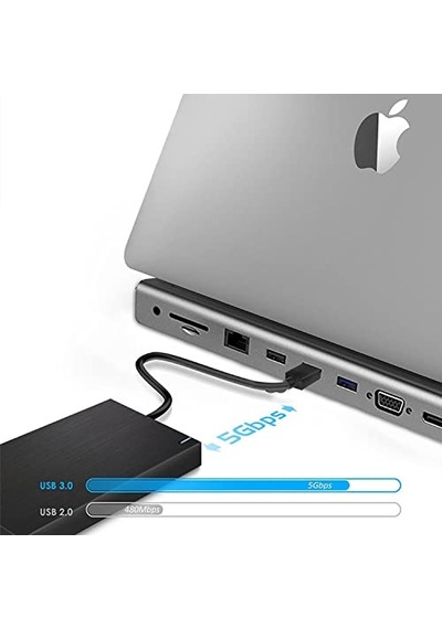 To Hdmı Vga Ethernet Aux 1 Usb 3.0 2 Usb Pd100w Tf Sd Kart Okuyucu Çoklayıcı Dönüştürücü