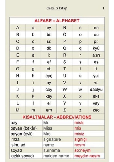 Hemen İngilizce Konuşma Seti 2 Süper Kaynak