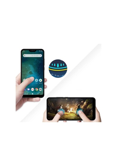 Xiaomi Mi 8 Lite Zore Kenarları Kırılmaya Dayanıklı Cam Ekran Koruyucu
