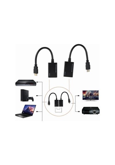 Hdmi Rj45 Cat5e 6 Extender Uzatıcı Uzatma Aparatı Adaptör