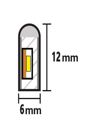 Tr Neon Esnek Hortum Şerit Led Beyaz,gün Işığı,kırmızı, Yeşil,mavi,amber Rengi + 220v Fiş/1,2,3,4,5,10,15,20,25, Genel 56340322