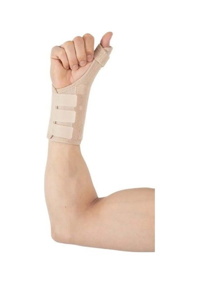 Medkaltec De Quervain Ateli Sağ-xlarge