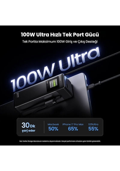 Sharge Hypertower 170w 25000 Mah Dahili Kablolu Akıllı Ekranlı Powerbank Taşınabilir Hızlı Şarj Cihazı Gri