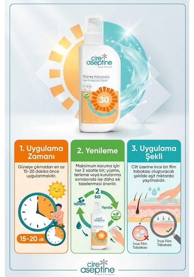 Cire Aseptine Güneş Koruyucu Sprey Spf30+ 200 Ml