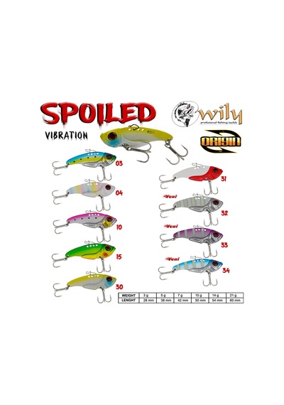 Wily Spoiled Vibrasyon Jig 10 Gr 5 Cm