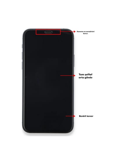 Xiaomi Mi 12 Lite Seramik Nano Ekran Koruyucu